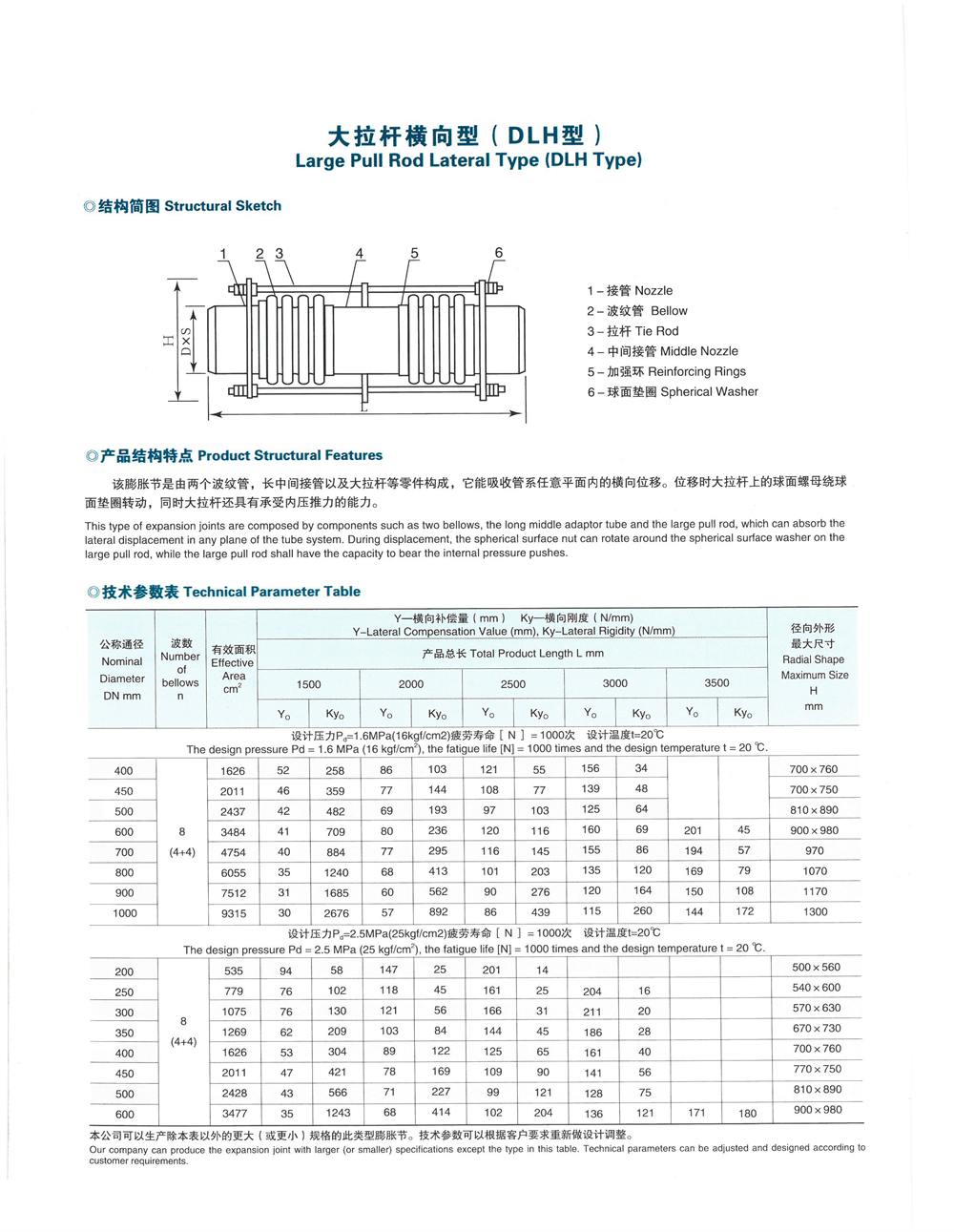 横向大拉杆补偿器