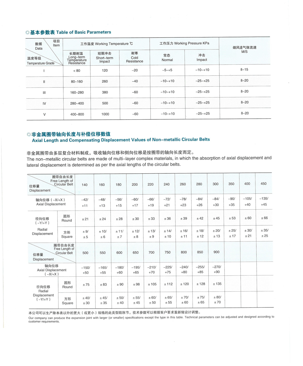 非金属补偿器2